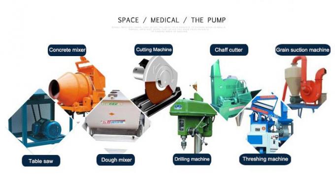 Motor AC Listrik 2,2 KW 3HP Fase Tunggal 380V 50HZ 2300 RPM Perumahan Aluminium Tertutup Tahan Ledakan 110V Motor Pompa 5KW 4