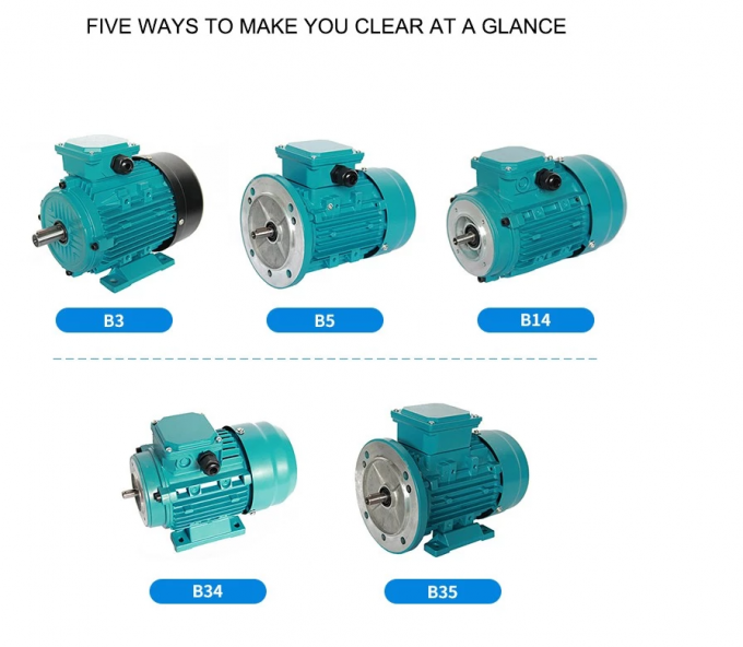 Motor AC Listrik 2,2 KW 3HP Fase Tunggal 380V 50HZ 2300 RPM Perumahan Aluminium Tertutup Tahan Ledakan 110V Motor Pompa 5KW 3
